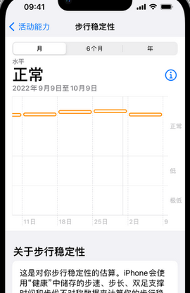 邛崃iPhone手机维修如何在iPhone开启'步行稳定性通知'