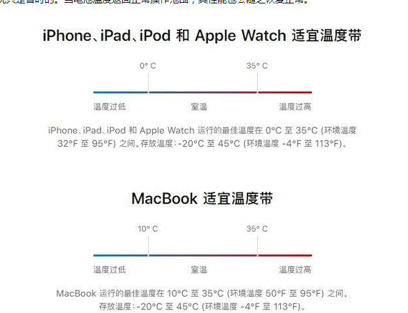 邛崃苹果13维修分享iPhone 13耗电越来越快怎么办 