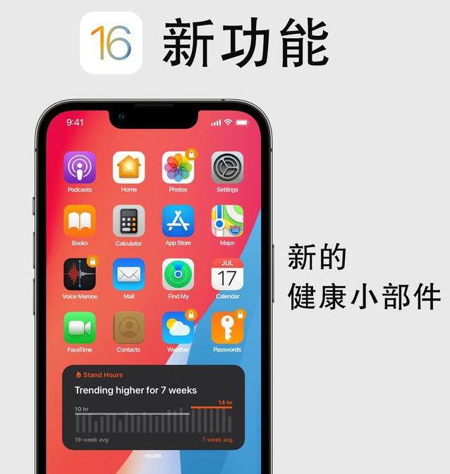 邛崃苹果手机维修分享iOS16新功能汇总 
