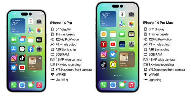 邛崃苹果14维修分享iPhone 14具体参数汇总 