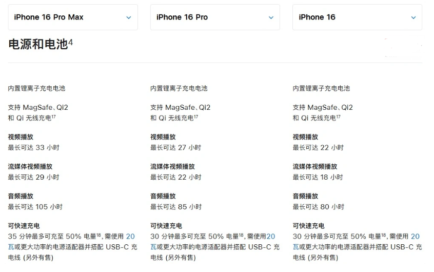 邛崃苹果手机维修分享 iPhone 16 目前实测充电峰值功率不超过 39W 