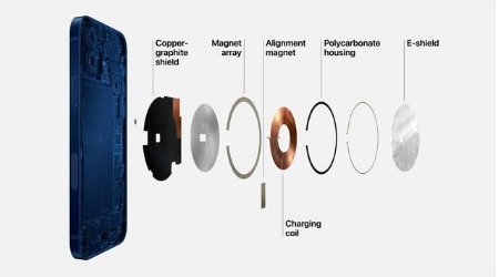 邛崃苹果手机维修分享iPhone 12真的会威胁身体健康吗 