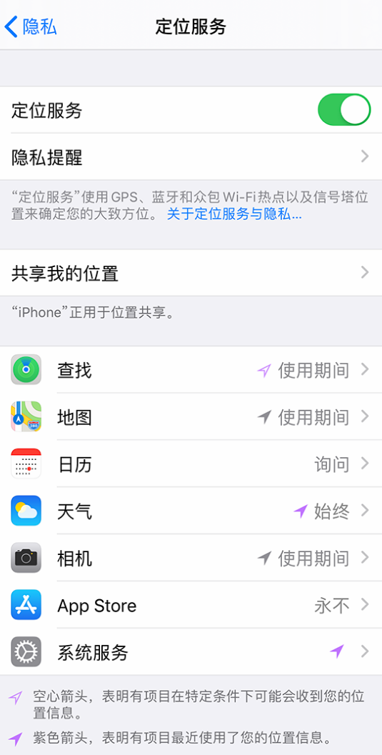 邛崃苹果手机维修分享iPhone 状态栏中时间显示为蓝色图标是什么情况 